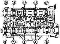 3.1.10 Коромысла и распределительный(е) вал(ы) Mazda 626