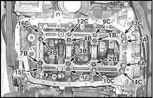 3.5.23 Установка коленчатого вала Mazda 626