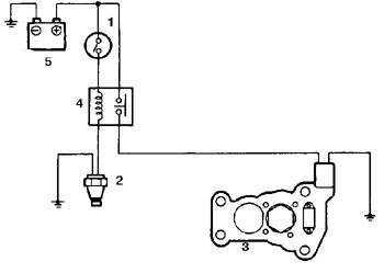 5.1.5 Проверка элементов карбюратора Mazda 626