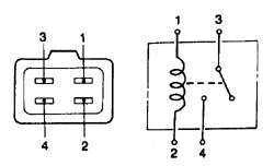 5.1.5 Проверка элементов карбюратора Mazda 626