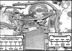 6.2.5 Датчик потока воздуха Mazda 626