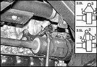 8.4.3 Промежуточный вал Mazda 626
