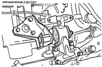 2.3 Снятие и установка двигателя Mazda 323