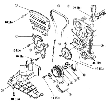 2.5 Снятие и установка зубчатого ремня (DOHC) Mazda 323