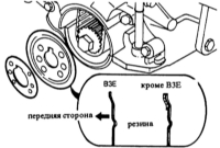2.5 Снятие и установка зубчатого ремня (DOHC) Mazda 323
