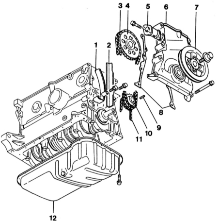 2.7 Механизм цепного привода Mazda 323