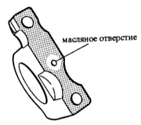 2.10  Распредвал/привод распределительного механизма Mazda 323