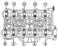 2.12 Снятие и установка распределительных валов Mazda 323