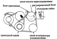2.20 Снятие и установка/натяжение клинового ремня Mazda 323