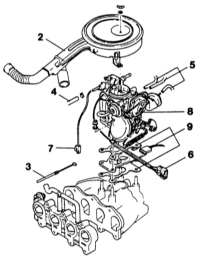 6.7.7 Снятие и установка карбюратора Mazda 323
