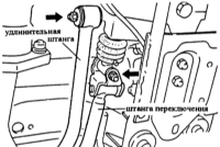 10.1 Снятие и установка коробки передач Mazda 323