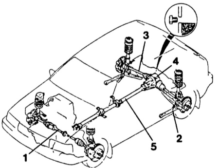 10.3 Полный привод Mazda 323