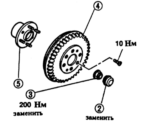 12.18 Снятие и установка ступицы Mazda 323