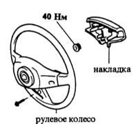 12.20  Снятие и установка рулевого колеса Mazda 323