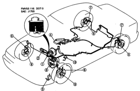 13.18 Антиблокировочная система (ABS) Mazda 323