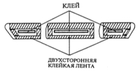 14.14 Снятие и установка боковых молдингов Mazda 323