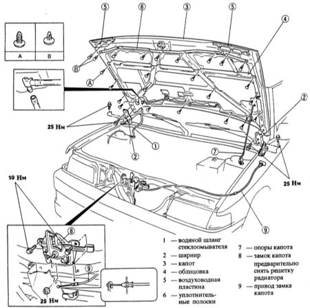 14.16  Снятие и установка/регулировка капота Mazda 323
