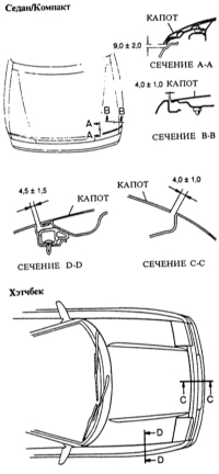 14.16  Снятие и установка/регулировка капота Mazda 323