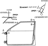 14.19 Обивка двери/стеклоподъемник/стекло двери Mazda 323