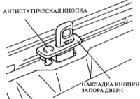 14.20 Снятие и установка обивки двери Mazda 323