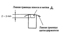 15.21  Разборка генератора/замена угольных щеток Mazda 323