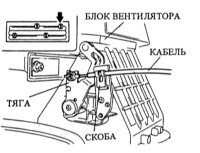 16.5  Регулировка приводов отопителя Mazda 323
