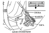 16.5  Регулировка приводов отопителя Mazda 323