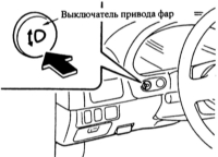 16.10  Замена ламп внешнего освещения Mazda 323