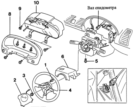 16.17 Снятие и установка приборного щитка Mazda 323