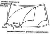 16.24 Снятие и установка рычагов переднего стеклоочистителя Mazda 323