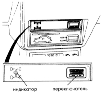 17.21 Управление РКПП и раздаточной коробкой Mazda 323