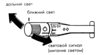 17.25  Освещение и световая сигнализация Mazda 323