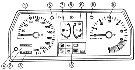 17.27 Приборная доска Mazda 323