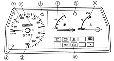 17.27 Приборная доска Mazda 323