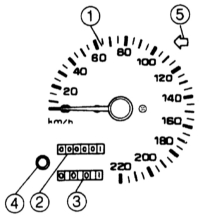 17.27 Приборная доска Mazda 323