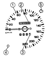 17.27 Приборная доска Mazda 323