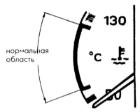 17.27 Приборная доска Mazda 323