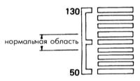 17.27 Приборная доска Mazda 323
