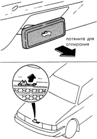 17.28 Прочие приборы и оснащение Mazda 323