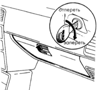 17.28 Прочие приборы и оснащение Mazda 323
