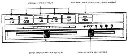 17.29 Отопитель и вентиляция Mazda 323