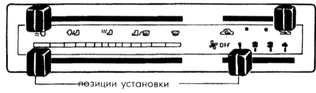 17.29 Отопитель и вентиляция Mazda 323