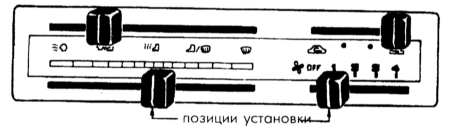 17.29 Отопитель и вентиляция Mazda 323