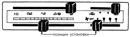 17.29 Отопитель и вентиляция Mazda 323