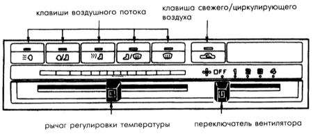17.30 Кондиционер (если имеется) Mazda 323