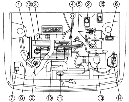 17.34  Двигательный отсек Mazda 323