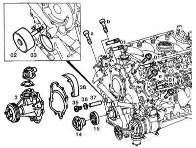 4.5.5 Снятие и установка крышек цепи привода ГРМ Mercedes-Benz W140