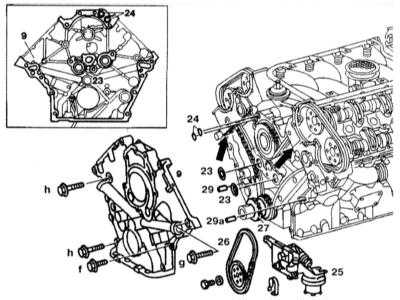 4.5.5 Снятие и установка крышек цепи привода ГРМ Mercedes-Benz W140