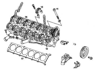 4.6.8 Головки блока цилиндров Mercedes-Benz W140