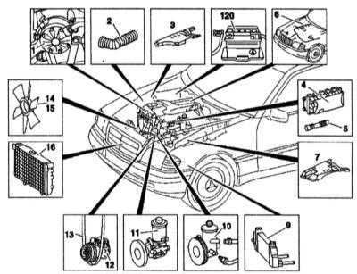 4.7.1 6-цилиндровые дизельные двигатели (OM603.971) Mercedes-Benz W140
